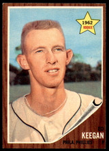 1962 Topps #249 Ed Keegan Ex-Mint ID: 194045 1962 Topps #249 Ed Keegan Ex-Mint ID: 194045