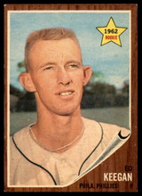 1962 Topps #249 Ed Keegan NM Near Mint ID: 110994 1962 Topps #249 Ed Keegan NM Near Mint ID: 110994