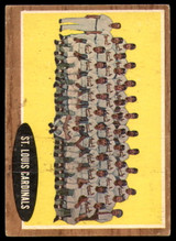 1962 Topps #61 Cardinals Team Very Good  ID: 169433