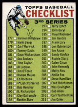 1964 Topps #188 Checklist 177-264 Very Good  ID: 158689