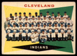 1960 Topps #174 Indians Team Checklist 89-176 Very Good  ID: 148985