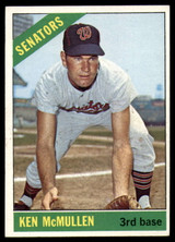1966 Topps #401 Ken McMullen Excellent+ ID: 165898 1966 Topps #401 Ken McMullen Excellent+ ID: 165898