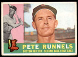 1960 Topps #15 Pete Runnels Excellent  ID: 195360