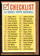 1962 Topps #22 Checklist 1-88 ERR Excellent Marked 