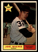 1961 Topps #386 Joe Hicks Ex-Mint ID: 156248 1961 Topps #386 Joe Hicks Ex-Mint ID: 156248
