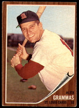1962 Topps #223 Alex Grammas UER Excellent+ ID: 189028 1962 Topps #223 Alex Grammas UER Excellent+ ID: 189028