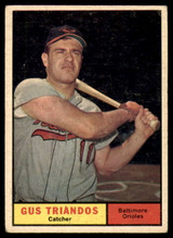 1961 Topps #140 Gus Triandos Excellent 1961 Topps #140 Gus Triandos Excellent