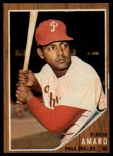 1962 Topps #284 Ruben Amaro Excellent+ ID: 180083 1962 Topps #284 Ruben Amaro Excellent+ ID: 180083