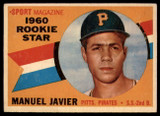 1960 Topps #133 Manuel Javier RS Excellent RC Rookie ID: 161918 1960 Topps #133 Manuel Javier RS Excellent RC Rookie ID: 161918
