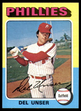 1975 Topps Mini #138 Del Unser Ex-Mint 