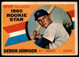 1960 Topps #134 Deron Johnson RS Excellent ID: 196224 1960 Topps #134 Deron Johnson RS Excellent ID: 196224