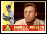 1960 Topps #263 Darrell Johnson Ex-Mint ID: 197025 1960 Topps #263 Darrell Johnson Ex-Mint ID: 197025