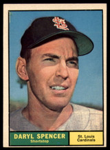 1961 Topps #357 Daryl Spencer Near Mint ID: 156090 1961 Topps #357 Daryl Spencer Near Mint ID: 156090