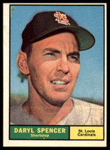 1961 Topps #357 Daryl Spencer Near Mint ID: 156091 1961 Topps #357 Daryl Spencer Near Mint ID: 156091