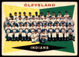 1960 Topps #174 Indians Team Checklist 89-176 EX Excellent Marked