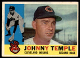 1960 Topps #500 Johnny Temple Very Good  ID: 168706