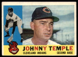 1960 Topps #500 Johnny Temple Very Good  ID: 175619