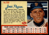 1962 Post Cereal #132 Jose Pagan Excellent+  ID: 144397