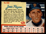 1962 Post Cereal #132 Jose Pagan Excellent+  ID: 144398