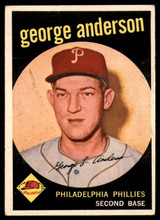 1959 Topps #338 Sparky Anderson EX RC Rookie ID: 88773 1959 Topps #338 Sparky Anderson EX RC Rookie ID: 88773