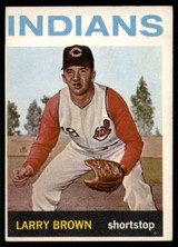 1964 Topps #301 Larry Brown Excellent+ RC Rookie ID: 163867 1964 Topps #301 Larry Brown Excellent+ RC Rookie ID: 163867