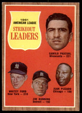 1962 Topps #59 Pascual/Ford/Bunning/Juan Pizarro A.L. Strikeout Leaders Very Good ID: 194597 1962 Topps #59 Pascual/Ford/Bunning/Juan Pizarro A.L. Strikeout Leaders Very Good ID: 194597