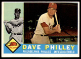 1960 Topps #52 Dave Philley Excellent+ ID: 195621 1960 Topps #52 Dave Philley Excellent+ ID: 195621