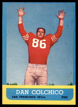 1963 Topps #144 Dan Colchico Near Mint  ID: 136487