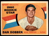 1960 Topps #123 Dan Dobbek RS Excellent+ ID: 196138 1960 Topps #123 Dan Dobbek RS Excellent+ ID: 196138