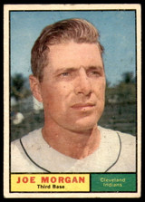 1961 Topps #511 Joe Morgan Very Good  ID: 197979