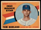 1960 Topps #117 Tom Borland RS Excellent+ ID: 161888 1960 Topps #117 Tom Borland RS Excellent+ ID: 161888
