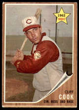 1962 Topps #41 Cliff Cook Excellent ID: 194469 1962 Topps #41 Cliff Cook Excellent ID: 194469