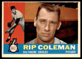 1960 Topps #179 Rip Coleman Excellent+  ID: 196519