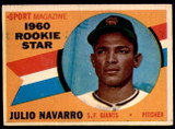 1960 Topps #140 Julio Navarro RS Excellent+ RC Rookie ID: 196279 1960 Topps #140 Julio Navarro RS Excellent+ RC Rookie ID: 196279