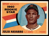 1960 Topps #140 Julio Navarro RS Excellent+ RC Rookie ID: 196282 1960 Topps #140 Julio Navarro RS Excellent+ RC Rookie ID: 196282