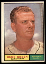 1961 Topps #206 Gene Green Ex-Mint  ID: 147395