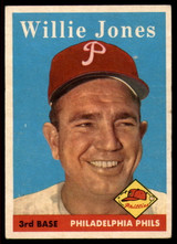 1958 Topps #181 Willie Jones Very Good ID: 138696 1958 Topps #181 Willie Jones Very Good ID: 138696