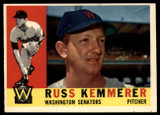 1960 Topps #362 Russ Kemmerer Excellent+  ID: 162252