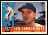 1960 Topps #114 Ken Aspromonte EX++ Excellent++ ID: 107497 1960 Topps #114 Ken Aspromonte EX++ Excellent++ ID: 107497