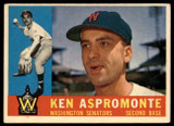 1960 Topps #114 Ken Aspromonte EX++ Excellent++ ID: 107498 1960 Topps #114 Ken Aspromonte EX++ Excellent++ ID: 107498