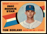 1960 Topps #117 Tom Borland RS Excellent+  ID: 196079
