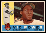 1960 Topps #75 Vic Power UER Very Good  ID: 161805