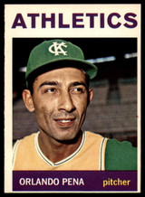 1964 Topps #124 Orlando Pena EX++ Excellent++ 1964 Topps #124 Orlando Pena EX++ Excellent++