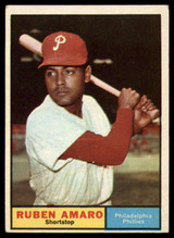 1961 Topps #103 Ruben Amaro Excellent+ ID: 139828 1961 Topps #103 Ruben Amaro Excellent+ ID: 139828
