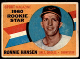 1960 Topps #127 Ron Hansen RS Very Good  ID: 196170