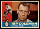 1960 Topps #179 Rip Coleman Excellent  ID: 152921