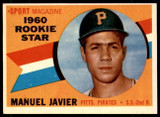1960 Topps #133 Manuel Javier RS Very Good RC Rookie ID: 196217 1960 Topps #133 Manuel Javier RS Very Good RC Rookie ID: 196217