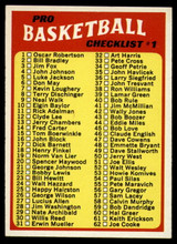 1971-72 Topps #144a NBA Checklist 1-144 ERR NM Near Mint 