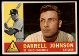 1960 Topps #263 Darrell Johnson Excellent  ID: 152998
