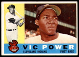 1960 Topps #75 Vic Power UER Very Good  ID: 195770